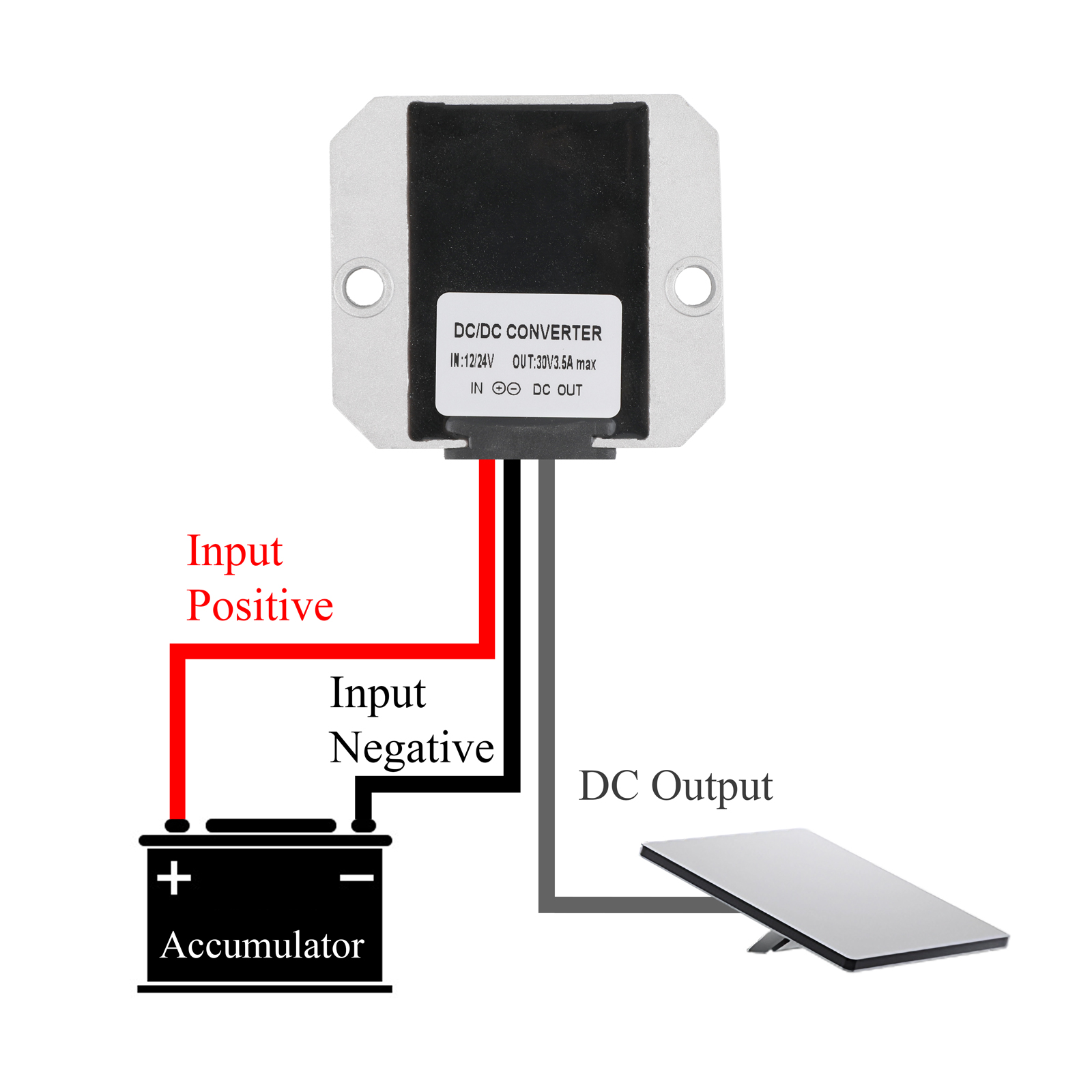 Outdoor Power Block - ABD 12V 24V - 30V 3.5A