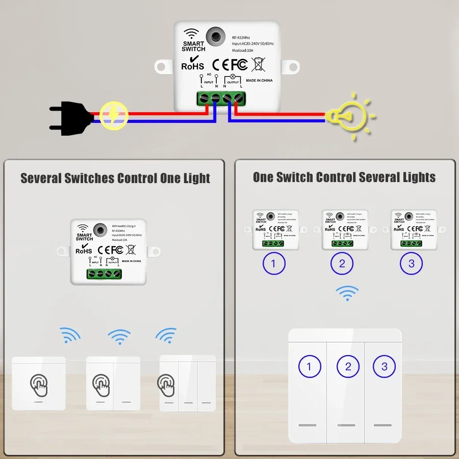 Kablosuz Duvar ışık anahtarı 4 - Outdoor Power Outlet With Remote Control incelemesi ve fiyatı