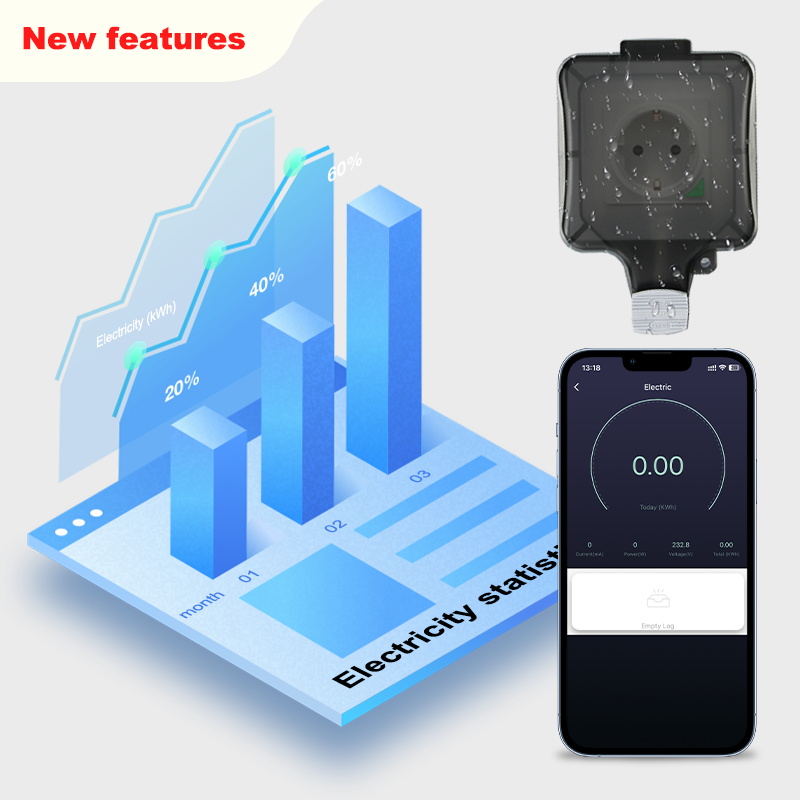 Avoir Tuya Zigbee elektrik çık - Outdoor Power Outlet With Remote Control incelemesi ve fiyatı