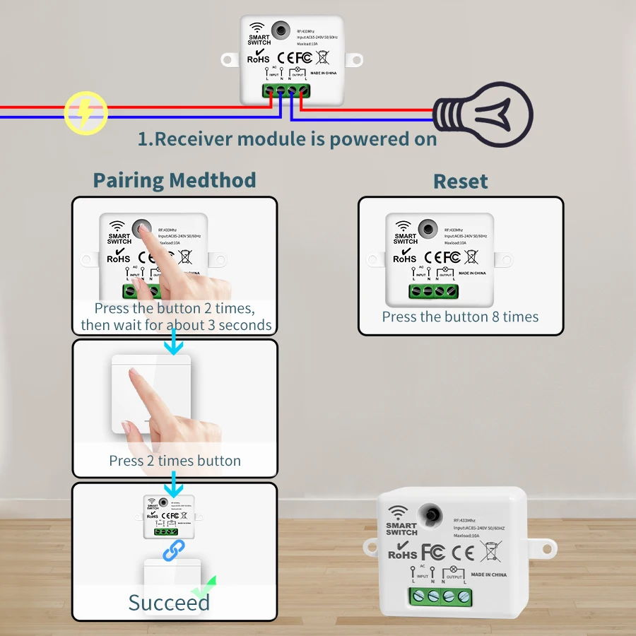 Kablosuz Işık Anahtarı RF 433M - Outdoor Power Outlet With Remote Control incelemesi ve fiyatı