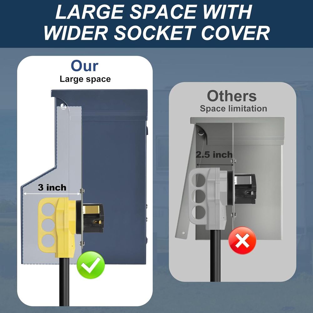 Kesiciye Sahip RV Elektrik Pan - Outdoor Power Receptacle Box incelemesi ve fiyatı