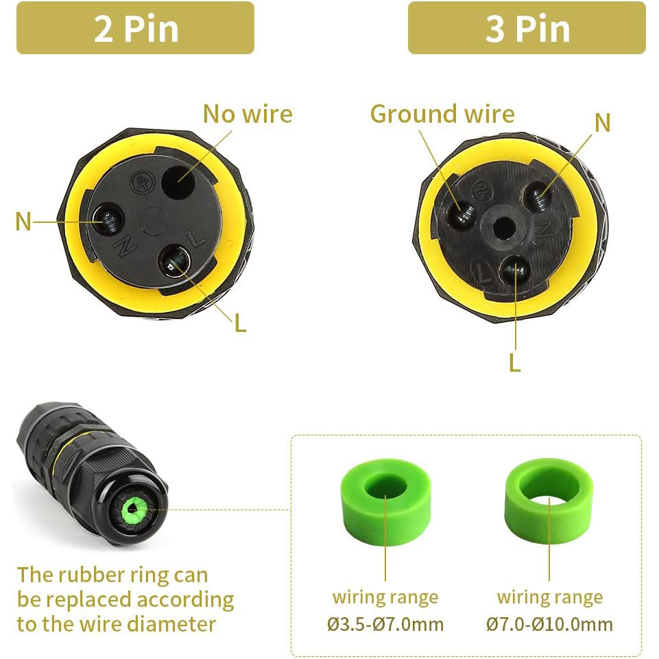 2 Yollu 2/3Pin IP68 Dış Mekan  - Outdoor Power Wire incelemesi ve fiyatı
