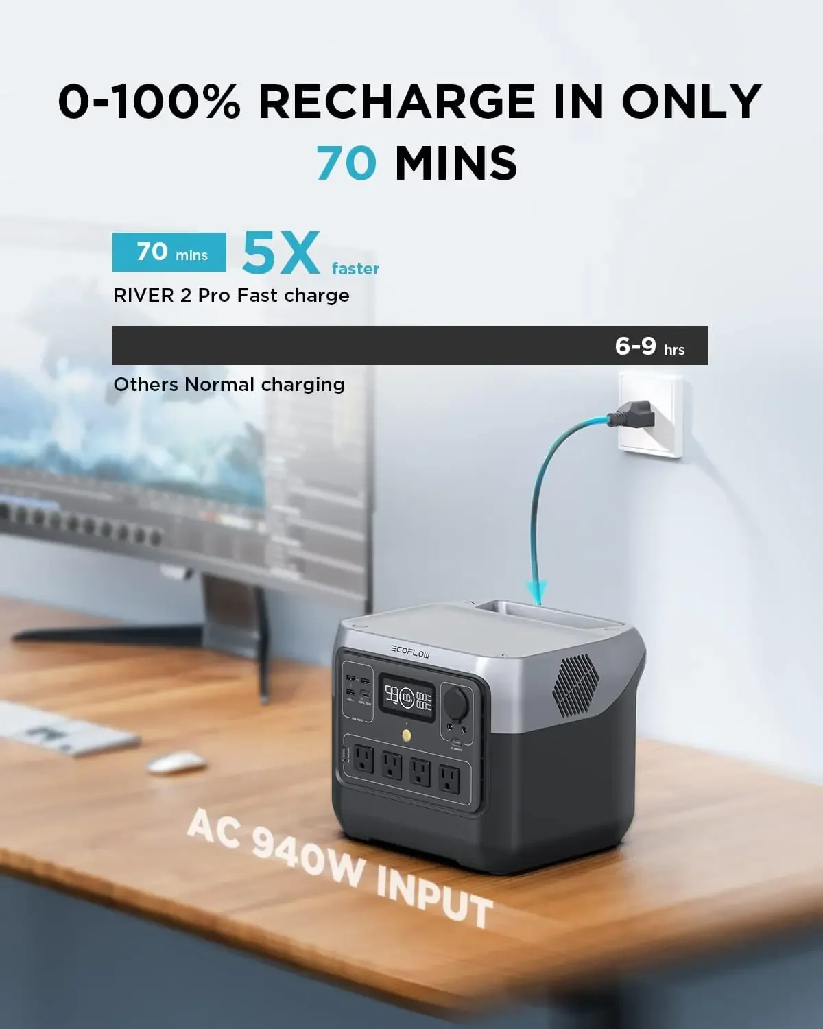 EF ECOFLOW Taşınabilir Güç İst - Outdoor Power Wire incelemesi ve fiyatı