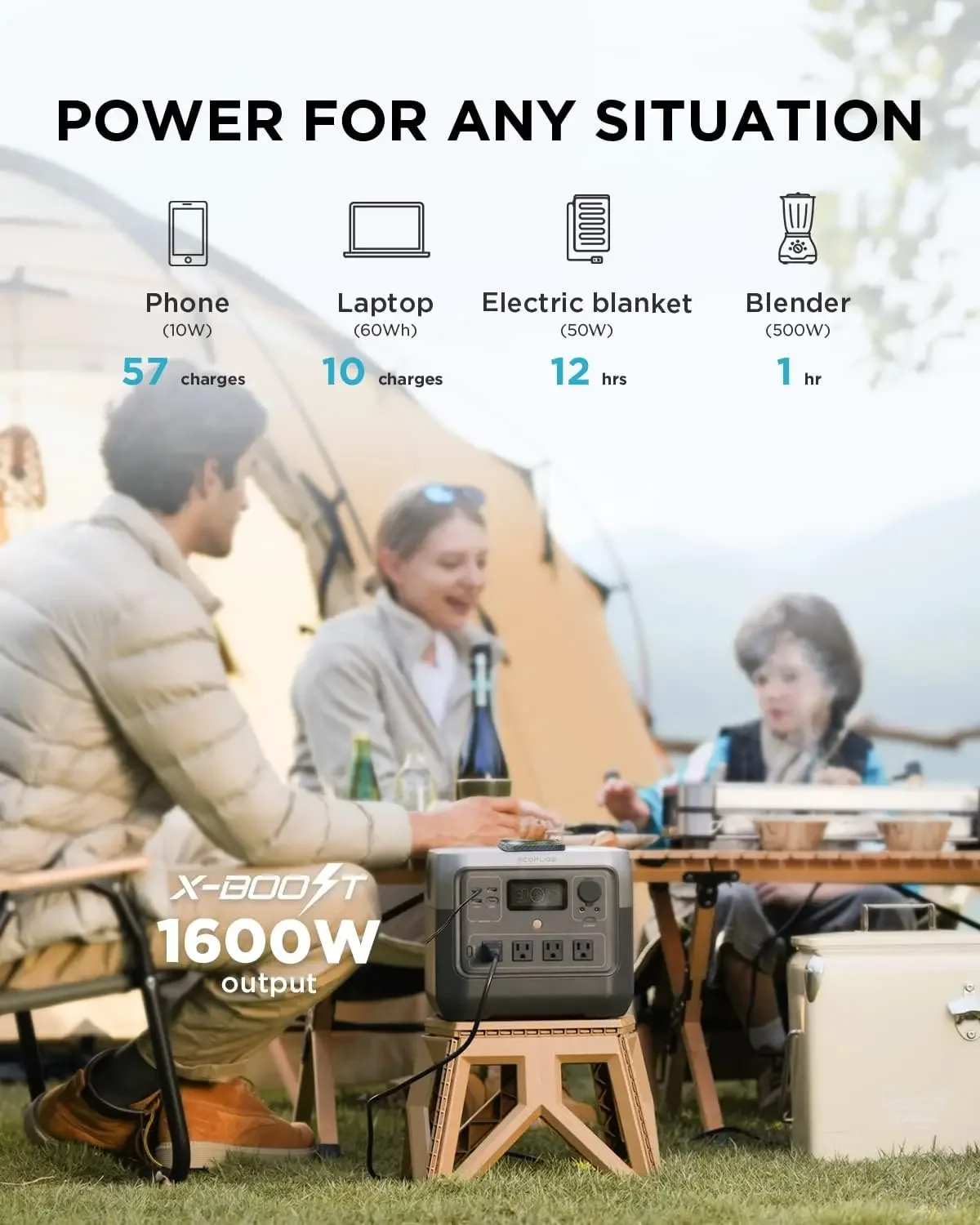 EF ECOFLOW Taşınabilir Güç İst - Outdoor Power Wire incelemesi ve fiyatı