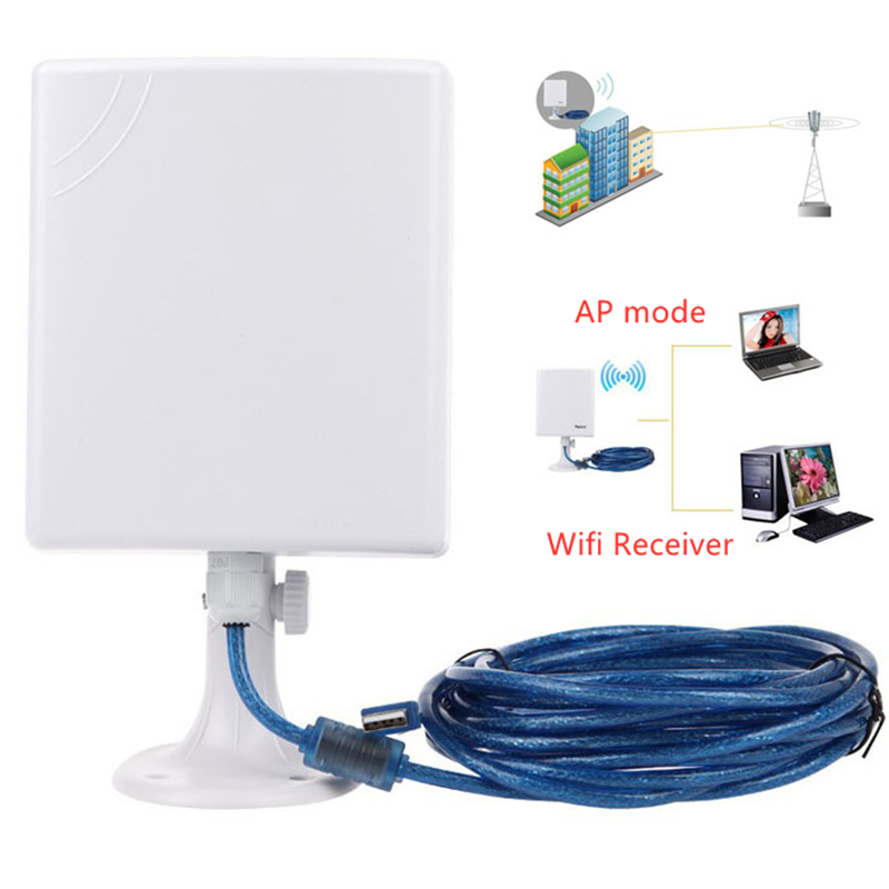 KuWfi 150Mbps Wifi USB adaptör - Outdoor Power Adapter Wyze incelemesi ve fiyatı