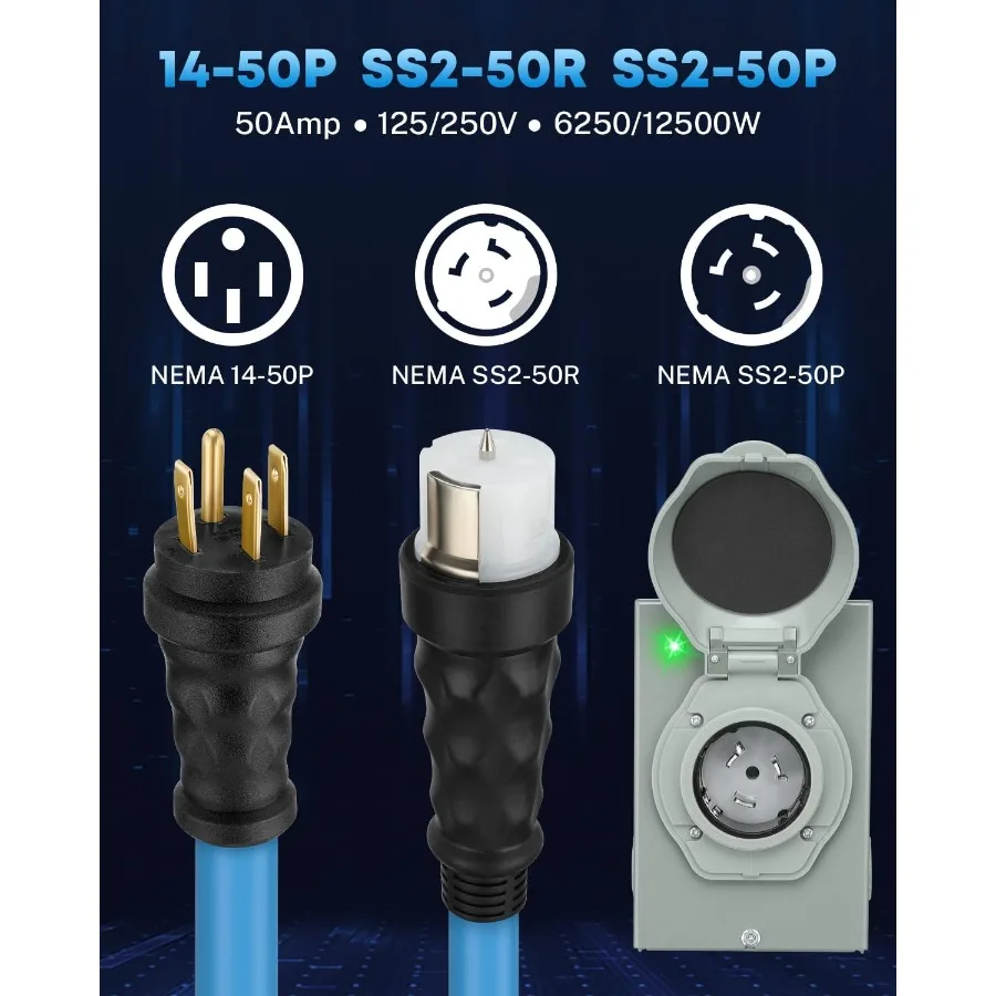 50 Amper Jeneratör Kablosu ve  - Outdoor Power Inlet Box incelemesi ve fiyatı
